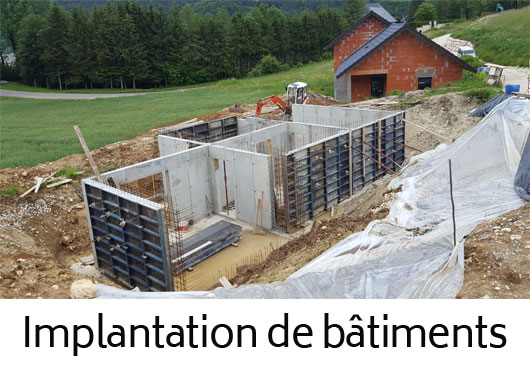 Implantation de bâtiments